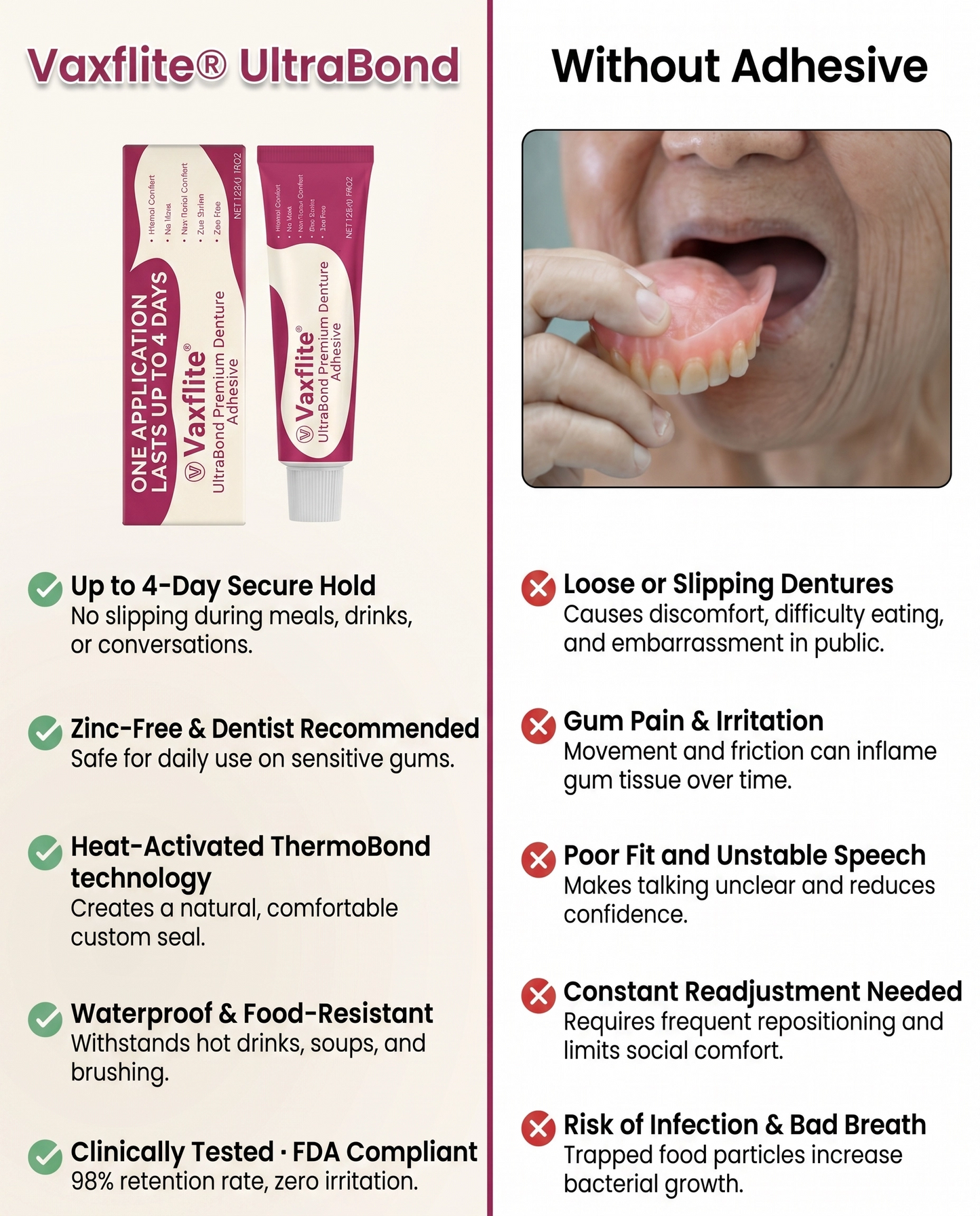 Vaxflite® UltraBond Premium Denture Adhesive 🔥 FDA Certified (Clinically Proven 4-Day Hold for Secure, Comfortable & Zinc-Free Denture Fit 🦷)