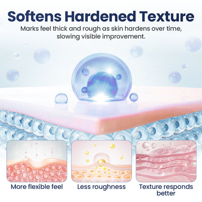 💥50% OFF💥Juxek® Texture Repair Gel