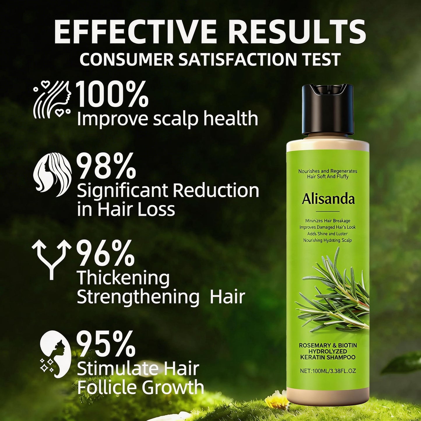 🔥LAST DAY 50% OFF - 🎅Alisanda® Organic Rosemary Hair Growth Shampoo