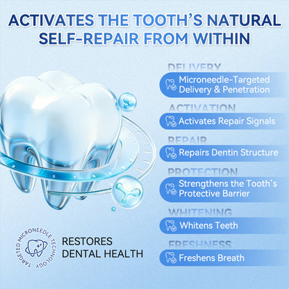 SmileFitPro® 🦷 Tideglusib Fast‑Dissolving Tooth & Gum Repair Oral Strips ✨