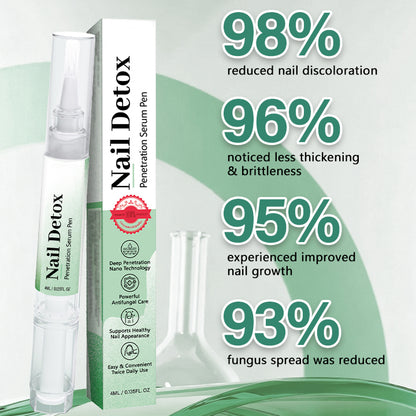 Medazy® Nail Detox Penetration Serum Pen