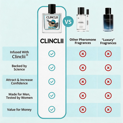 Turn Heads and Ignite Her Desire with Two Sprays of Clinclii Hypnotism Cologne