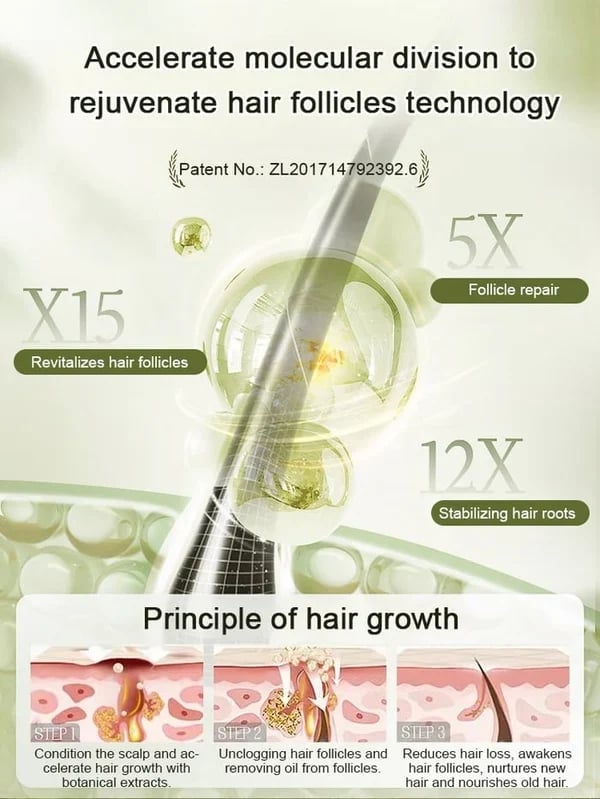 Last Day Promotio🎁Hot Sale Ginger Plant Extract Anti-Hair Loss Hair Shampoo