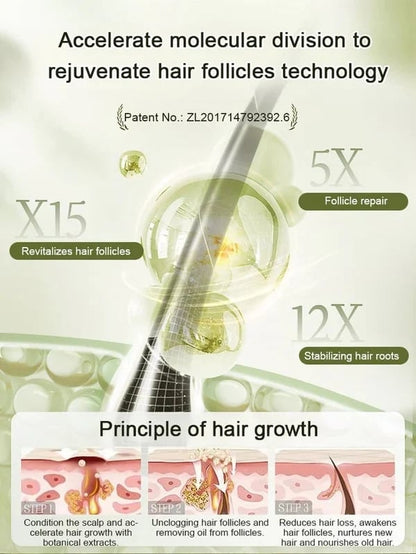 Last Day Promotio🎁Hot Sale Ginger Plant Extract Anti-Hair Loss Hair Shampoo