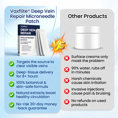 Vaxflite® Deep Vein Repair Microneedle Patch