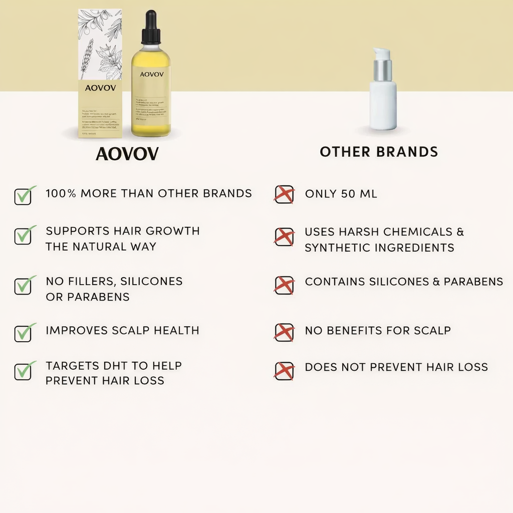 AOVOV Natural Hair Oil