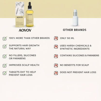 AOVOV Natural Hair Oil