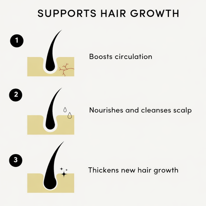 AOVOV Natural Hair Oil