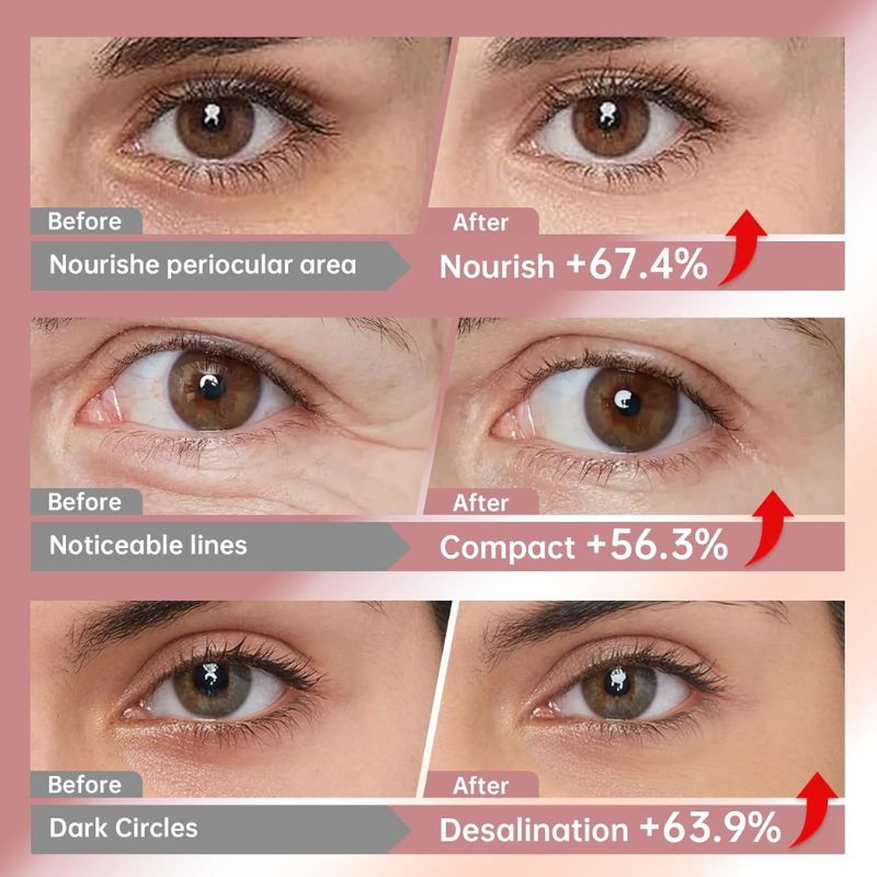 Eye Mask with Bio-Collagen, Peptide Complex & Vitamin C!