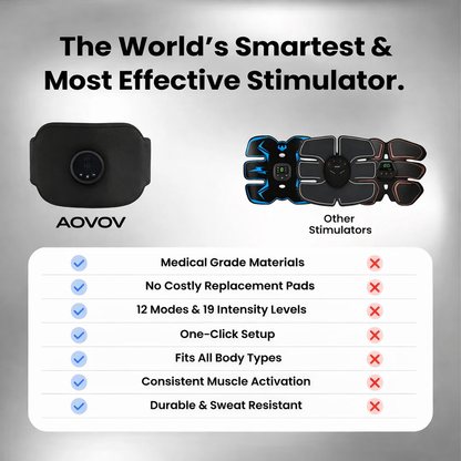 Aovov Ultra Muscle Stimulator