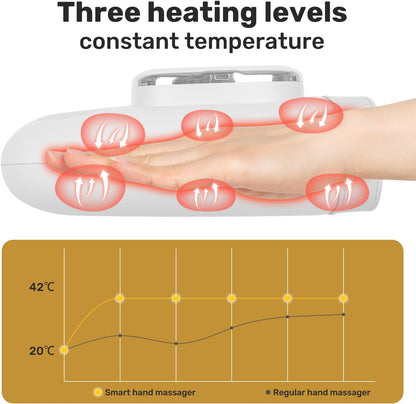 PowerRelief Cordless Hand Massager Pro