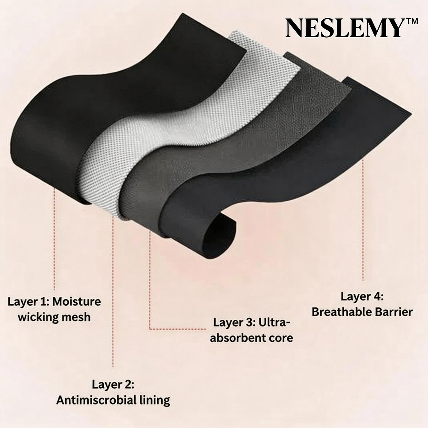 💖🌸Last Day 50% OFF|NESLEMY™  100% Leak-Proof Underwear 4-pack